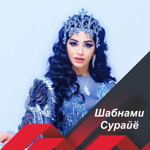 Надоре